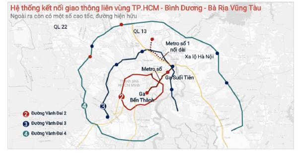 Bình Dương sau sáp nhập, khu vực nào hưởng lợi?