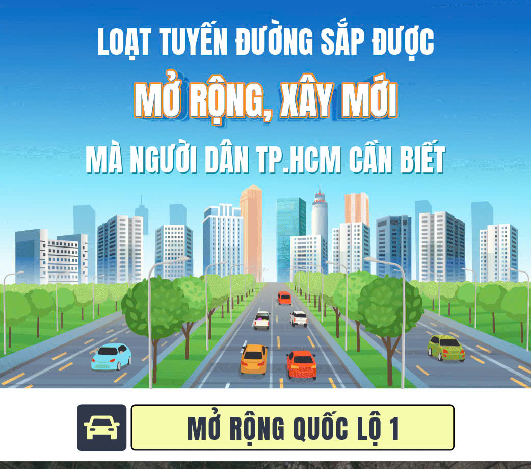 Hạ tầng giao thông được quy hoạch 2026-2027