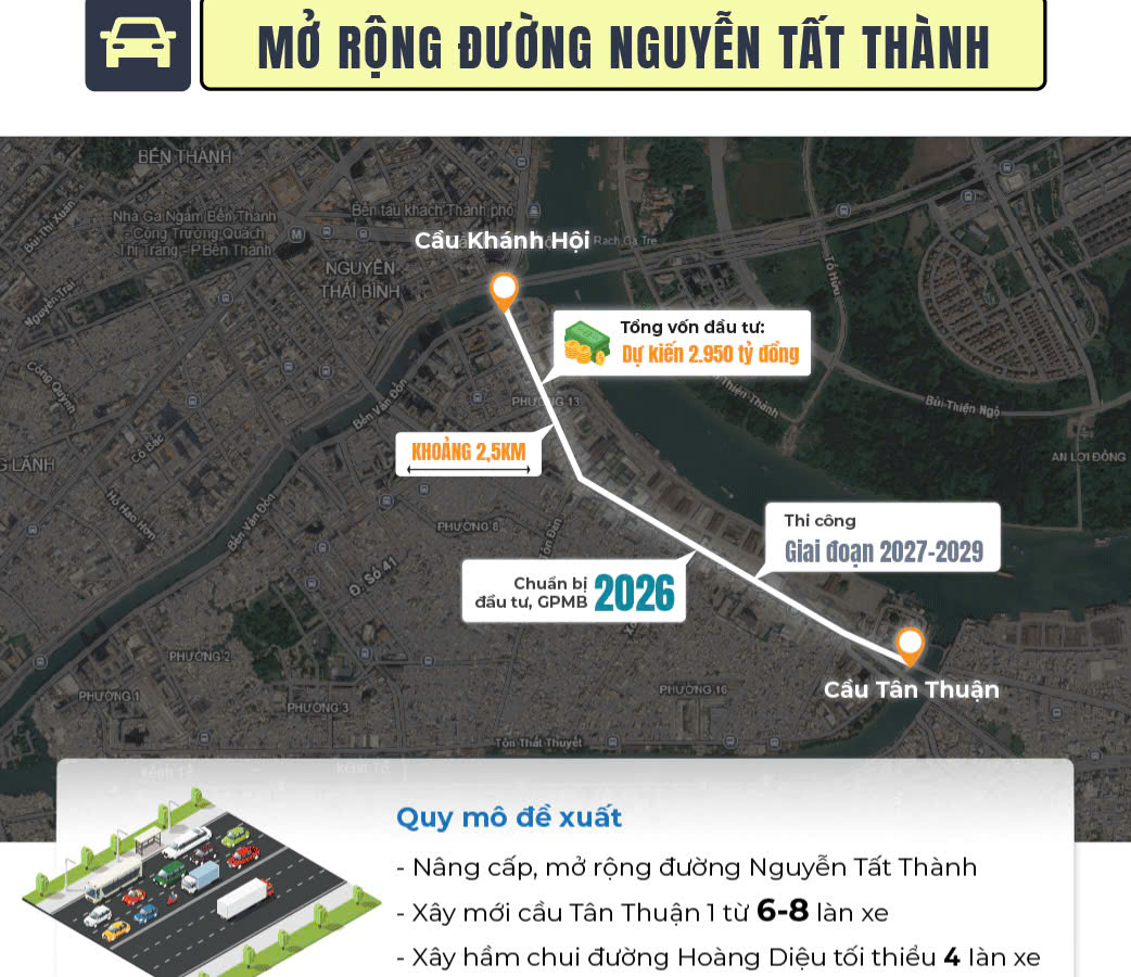 Mở rông Nguyễn Tất Thành