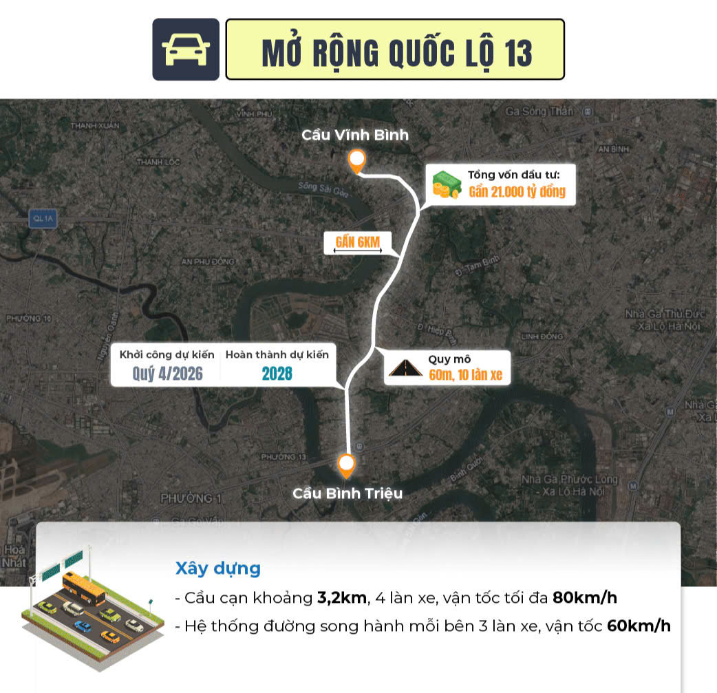Mở rông Quốc Lộ 13