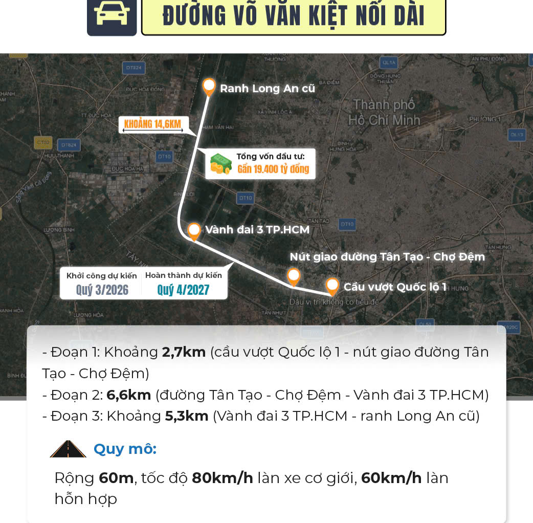 Mở rông Võ Văn Kiệt nối dài