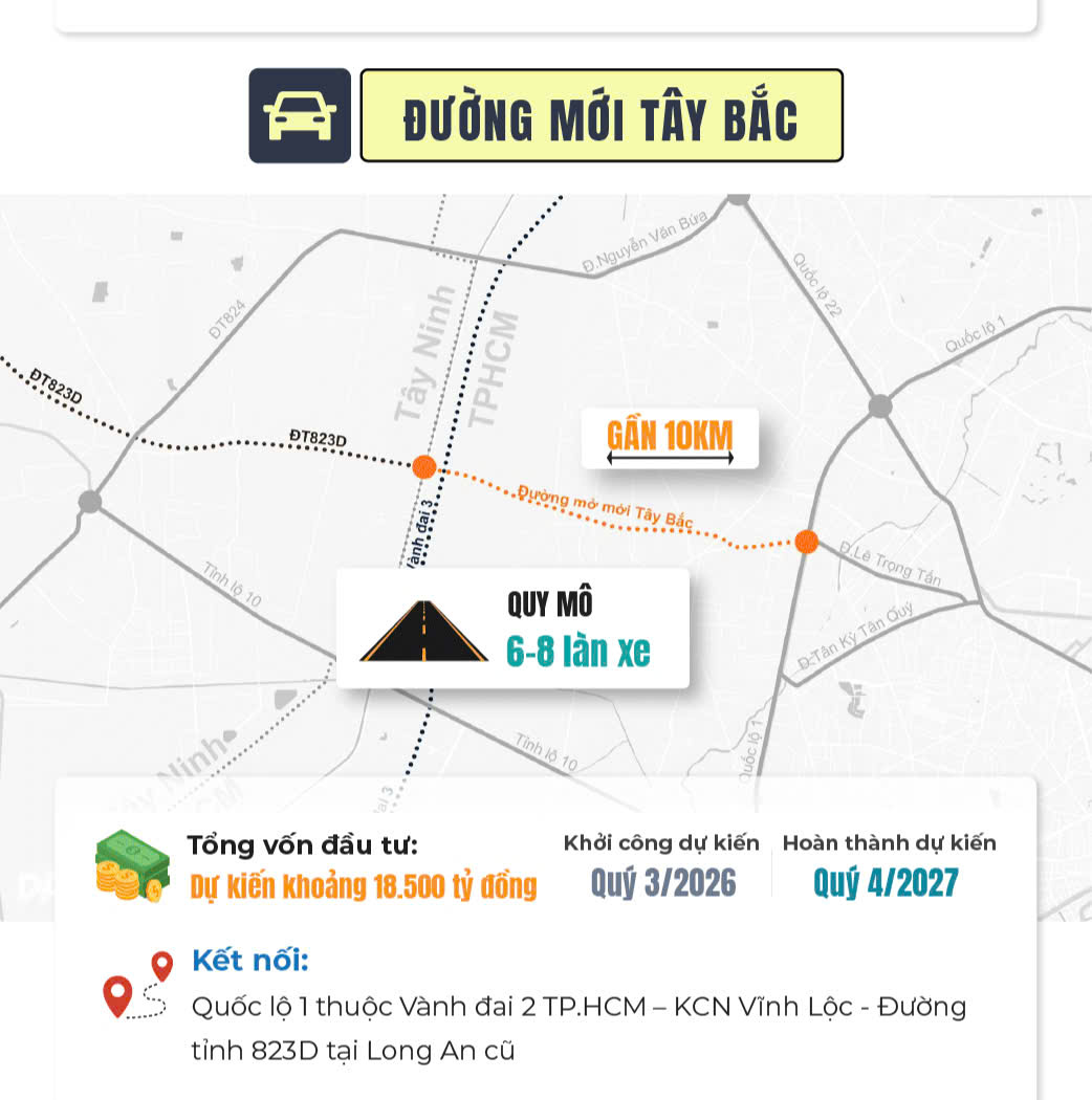 Đường mới Tấy Bắc