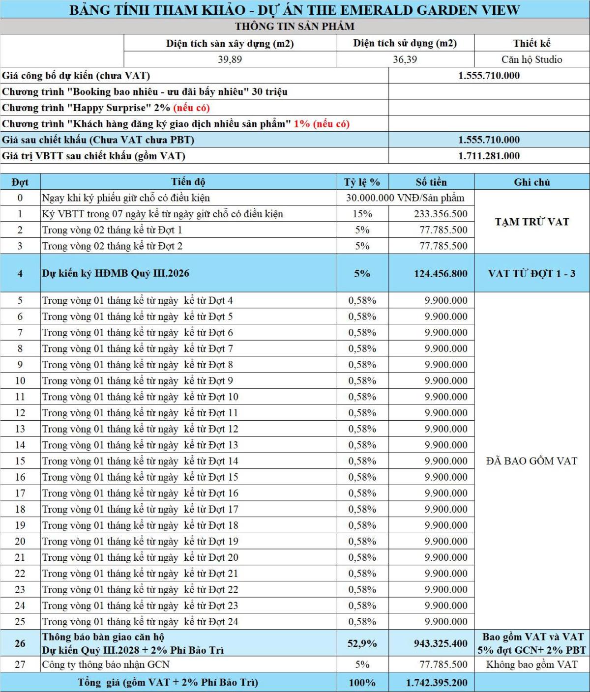 Bảng giá Emerald Garden View Studio