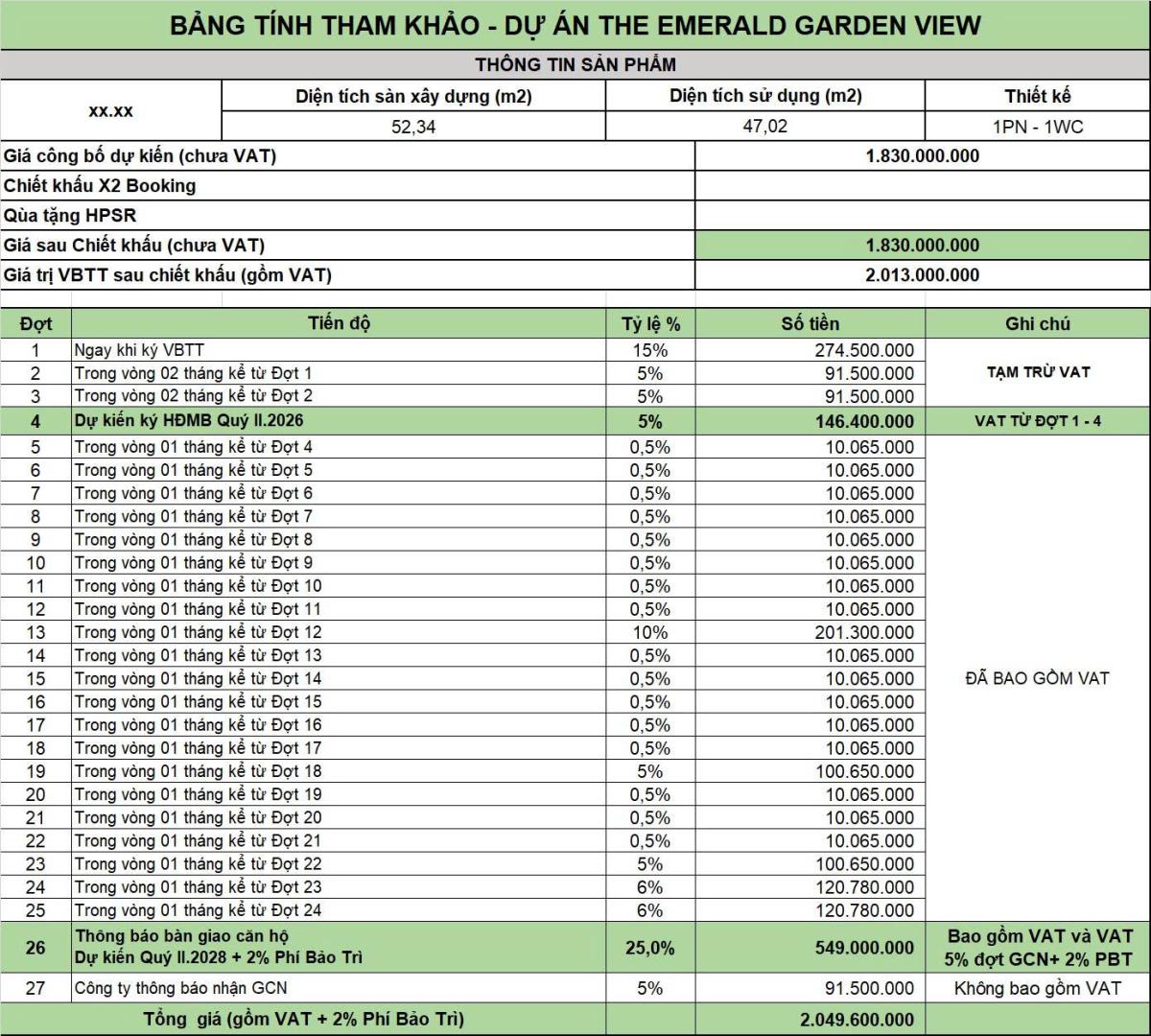 Bảng giá căn hộ 1PN Emerald Garden View