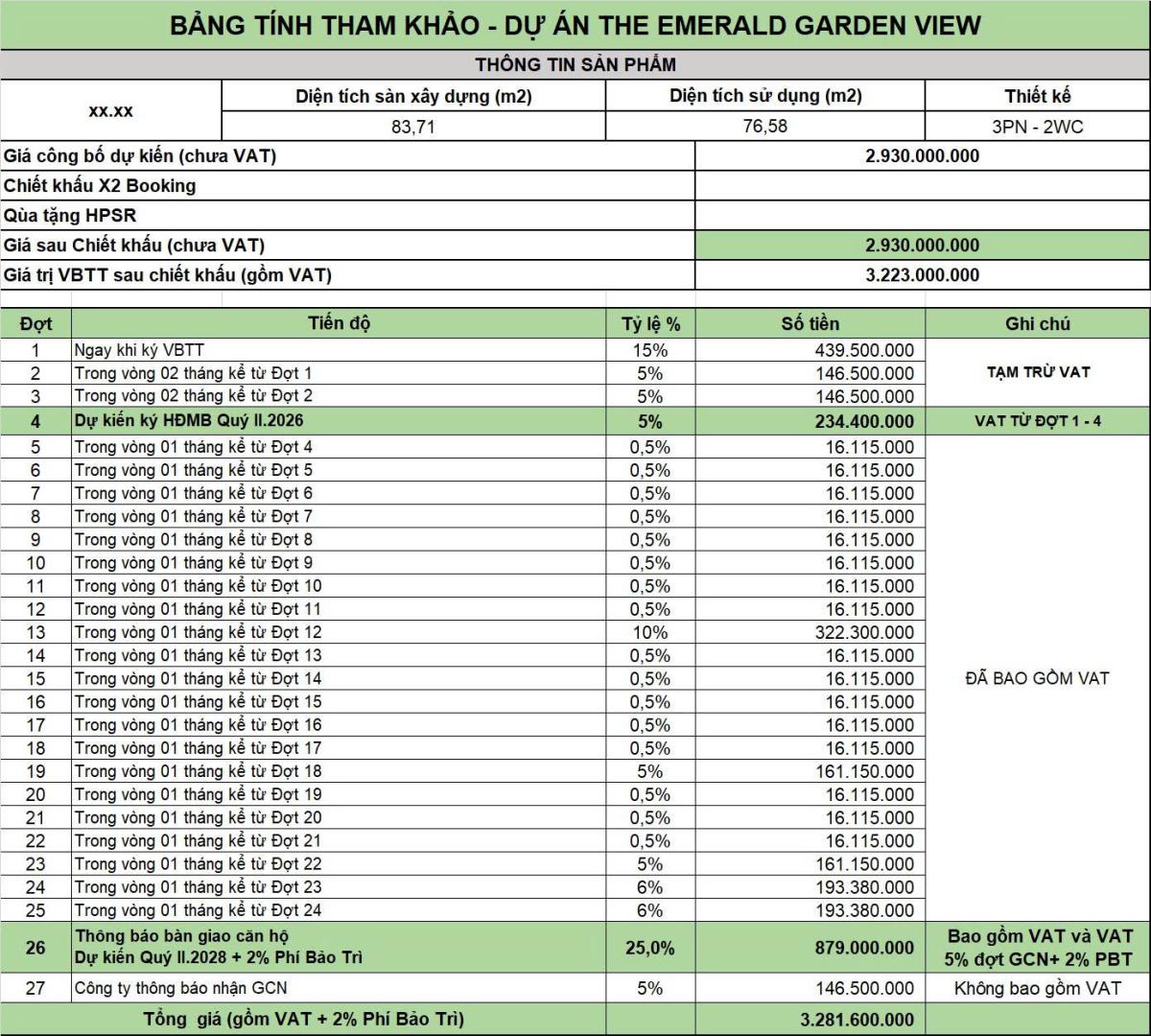 Bảng giá căn hộ 3PN Emerald Garden View