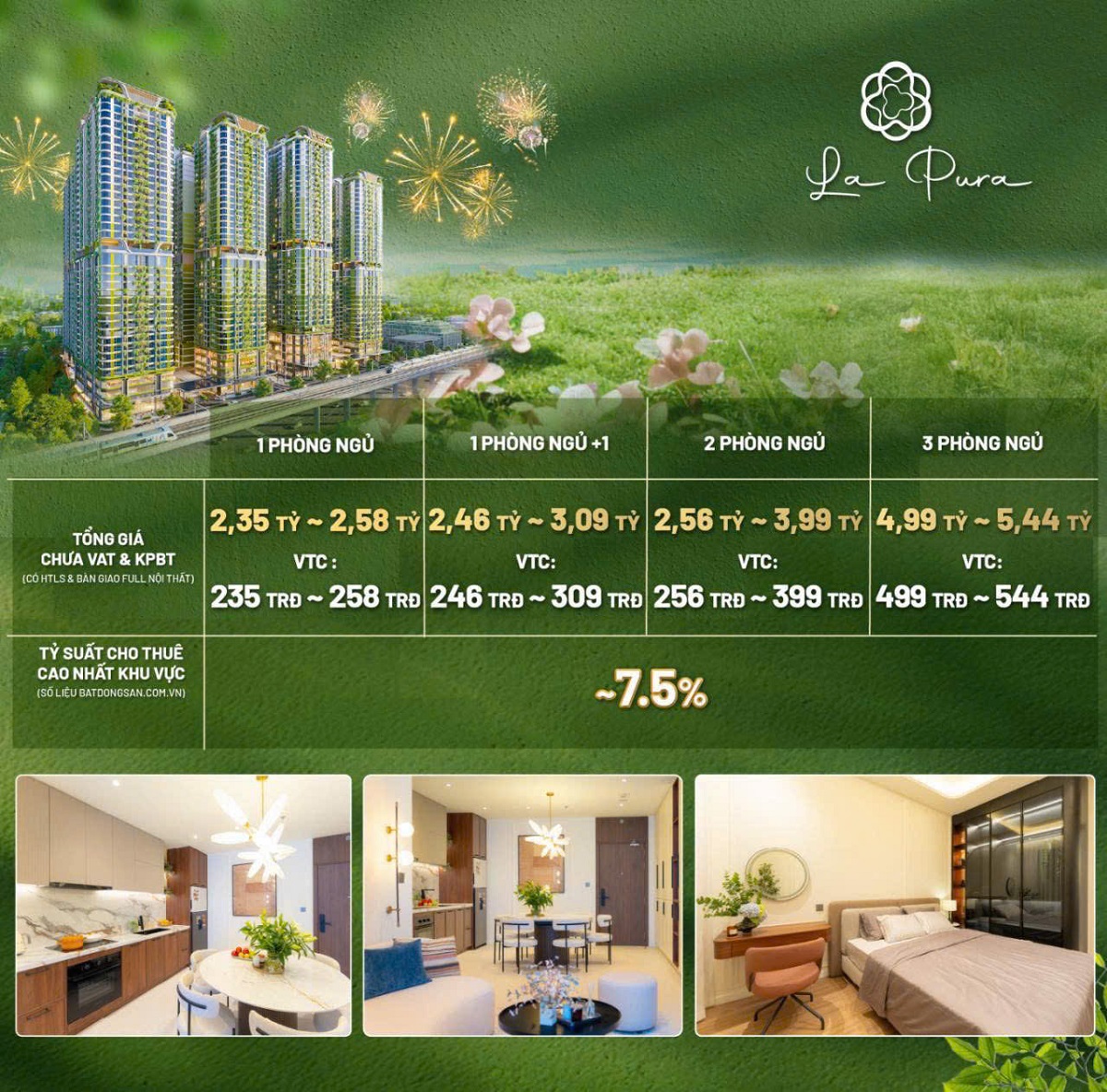 bảng giá La Pura