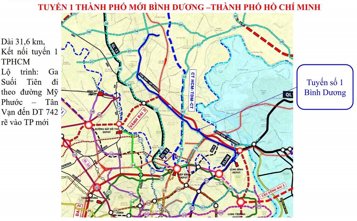 Định tuyến Metro Bình Dương - Suối Tiên