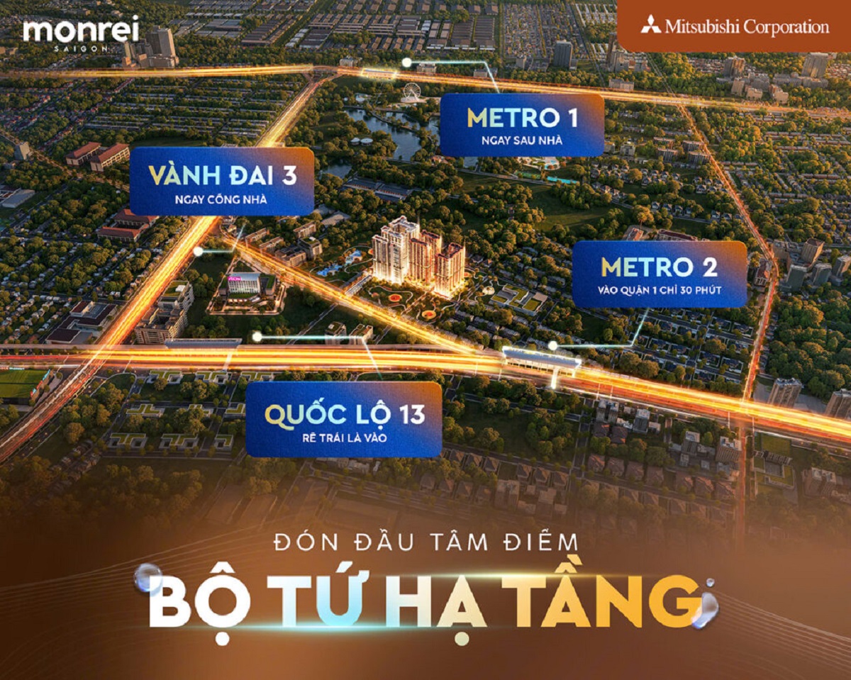 Phối cảnh tổng thể dự án căn hộ Monrei Saigon được phát triển bởi Mitsubishi