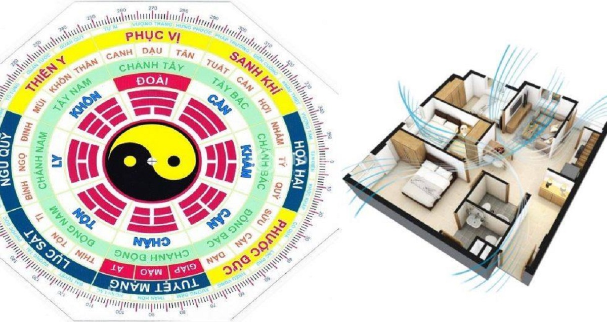 Phong thủy nhà chung cư