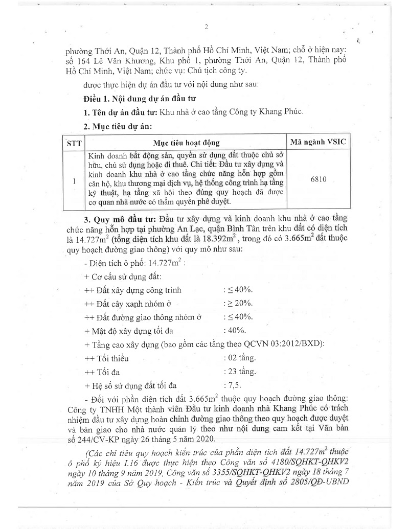 QĐ đầu tư The Privia - 2