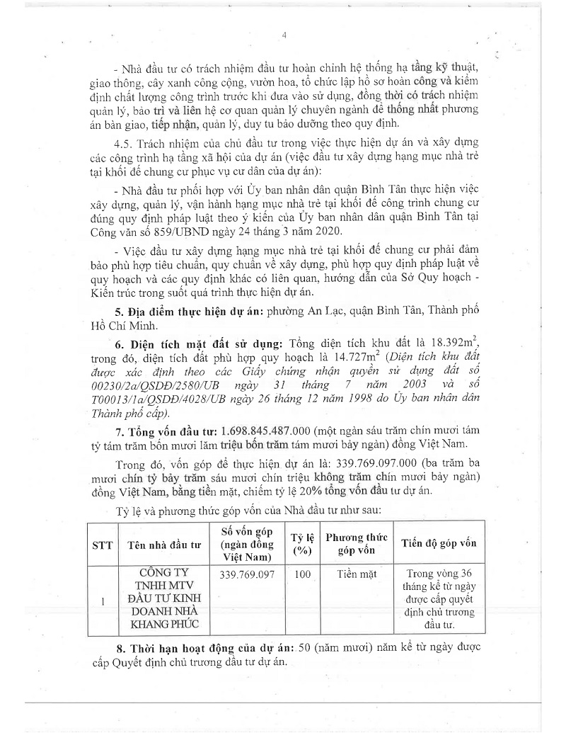 QĐ đầu tư The Privia - 4