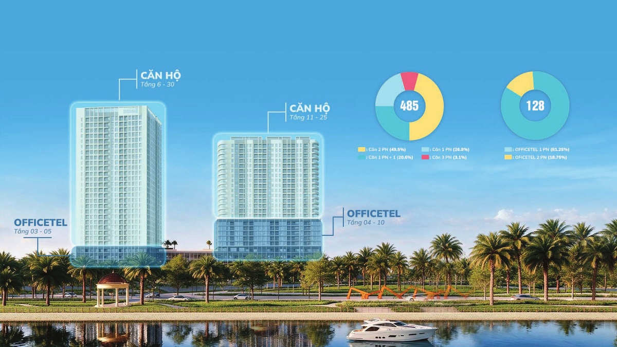 Phân bổ vị trí Căn hộ và Officetel Serena Riverside