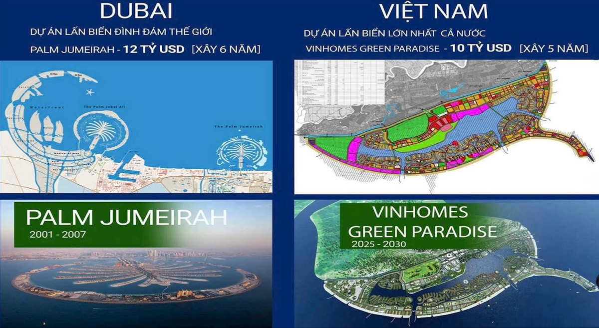 Biệt thự đảo Vinhomes Cần Giờ