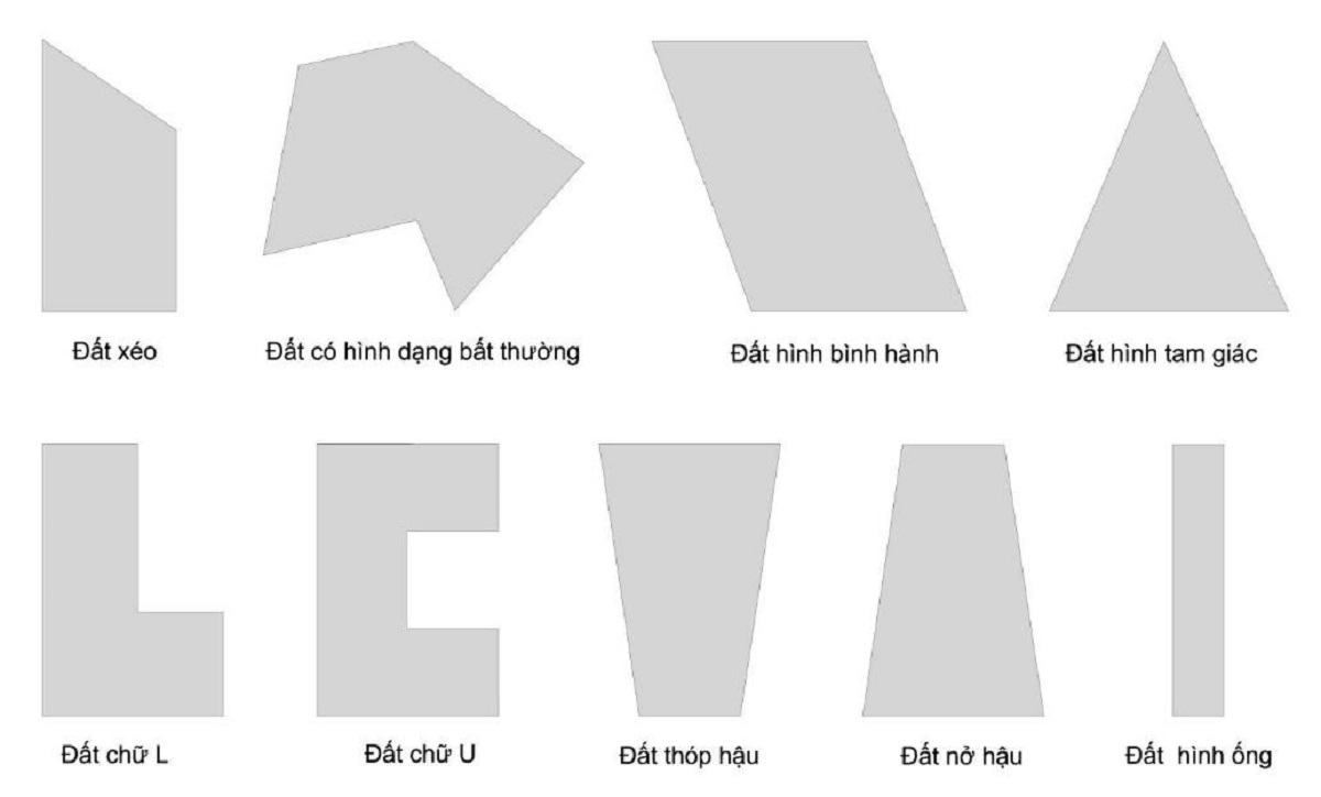 Thế đất phong thủy Thế đất phong thủy