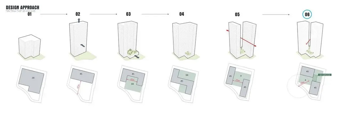 Thiết kế khối Tháp Emerald Boulevard