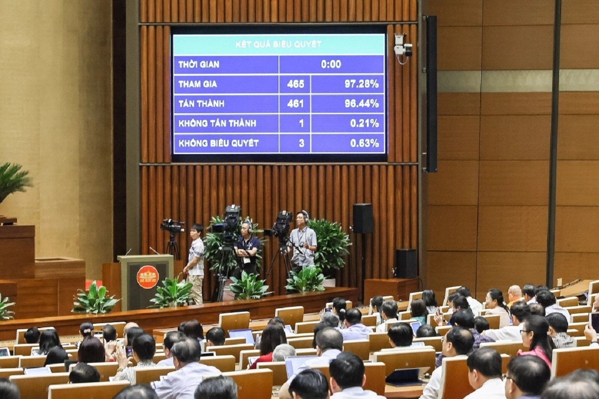 34 tỉnh thành