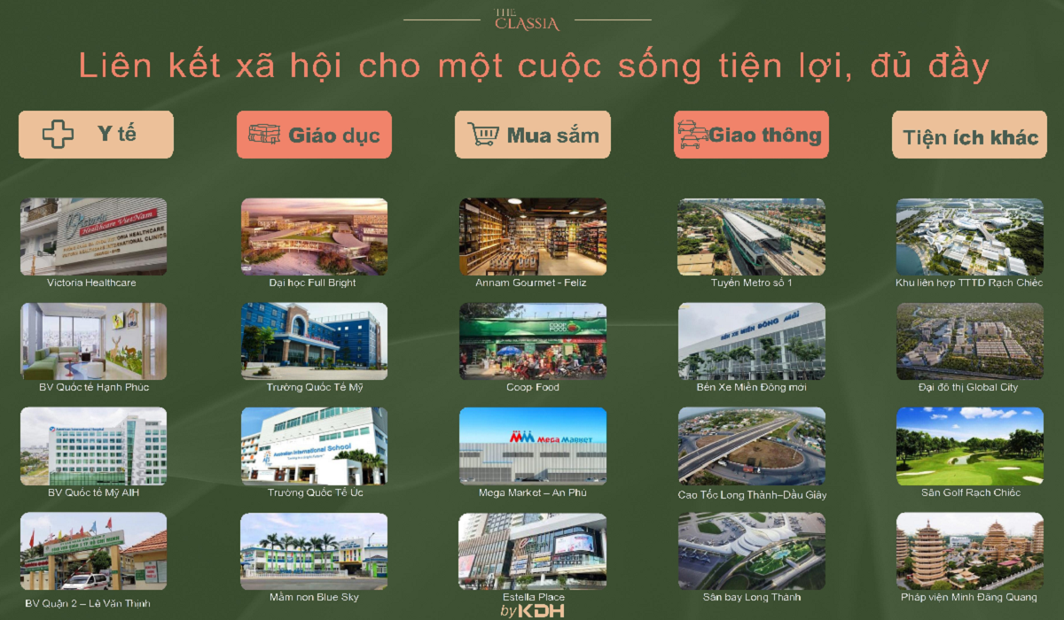 Tiện ích ngoại khu Gladia
