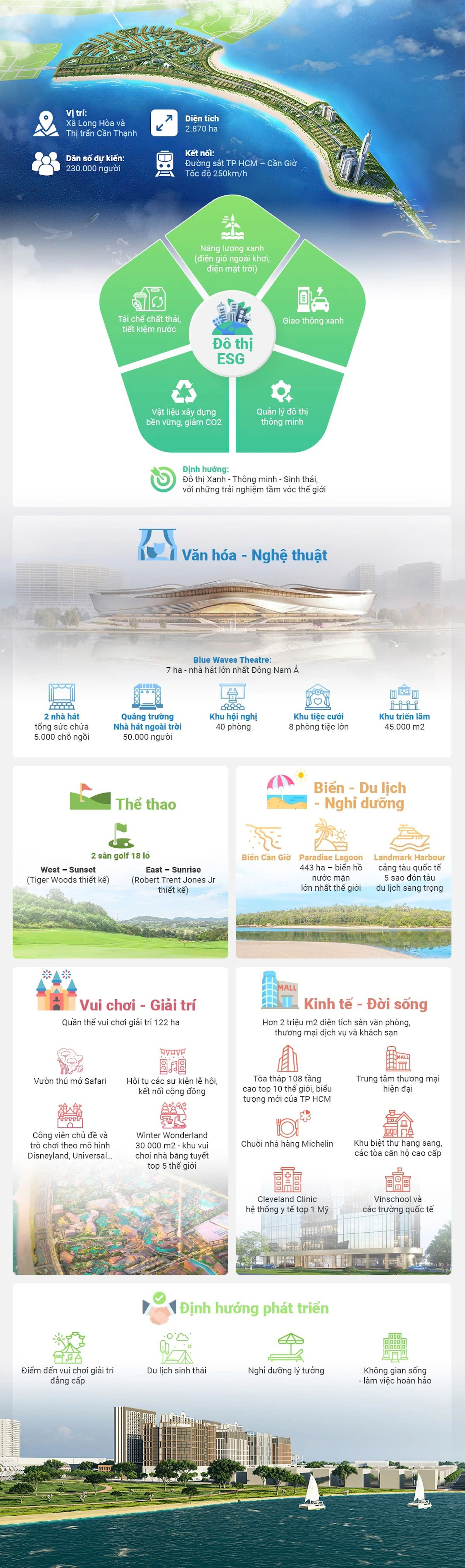 Tiện ích Vinhomes Cần Giờ