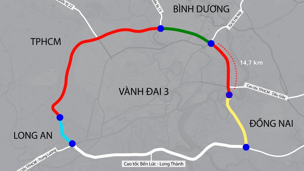 Định tuyến Vành đai 3