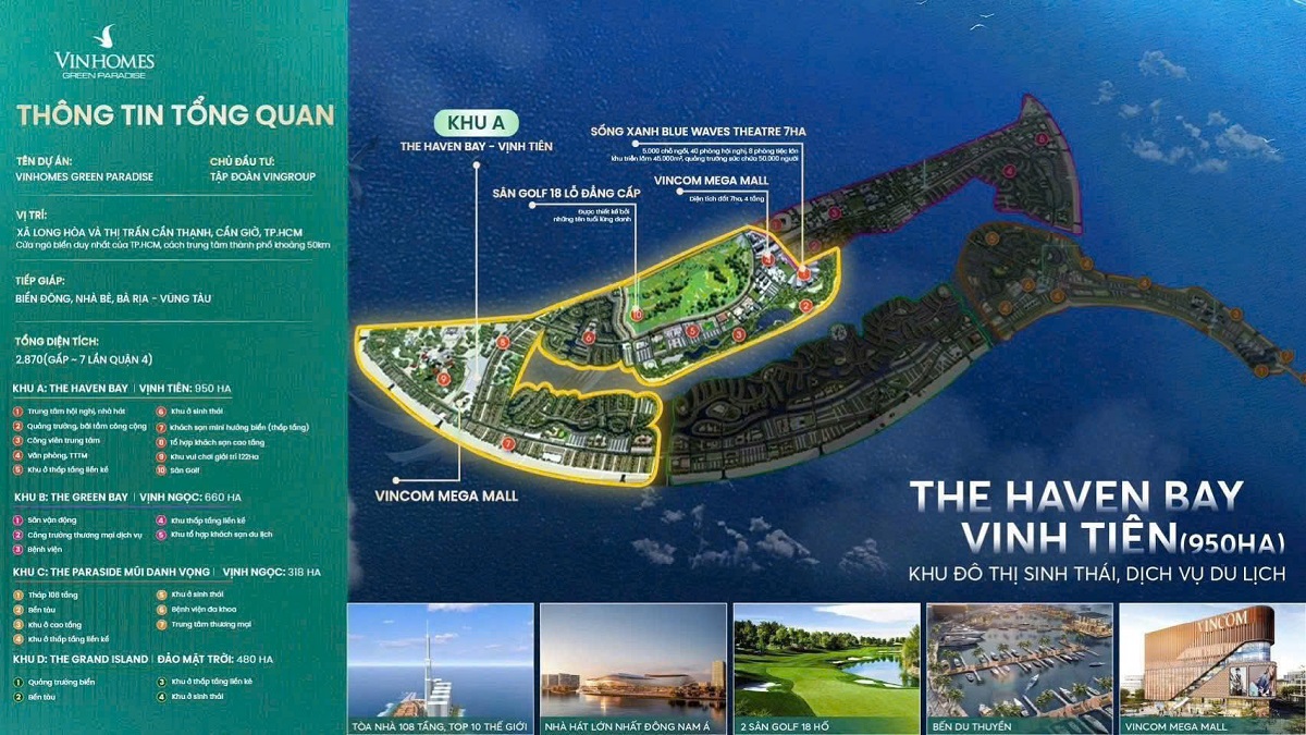 Vinhomes Green Paradise