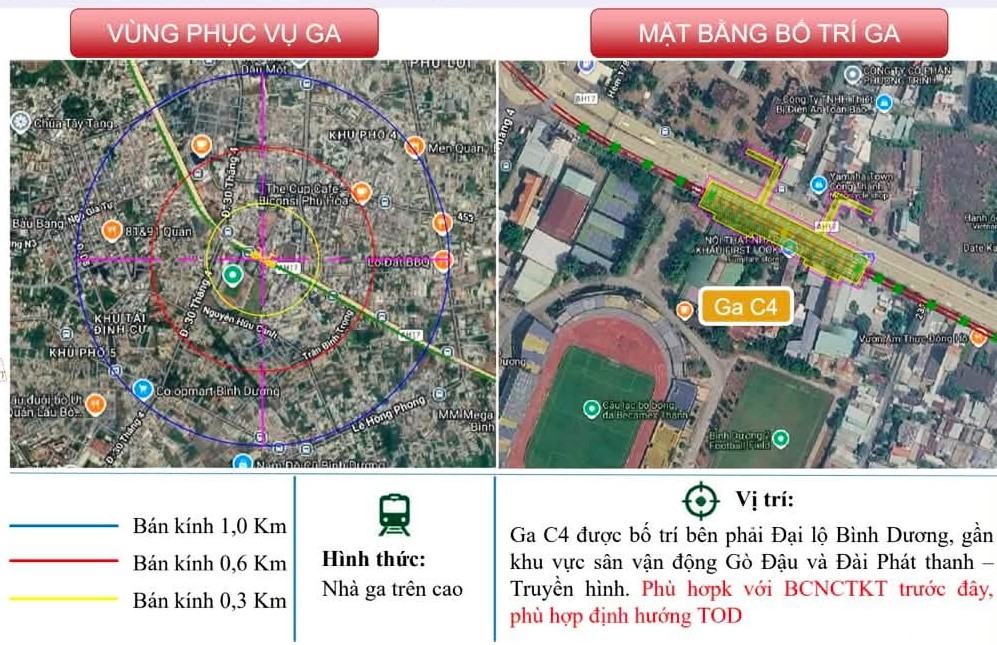 Nhà Ga C4 tuyến metro Thủ Dầu Một - Tao Đàn