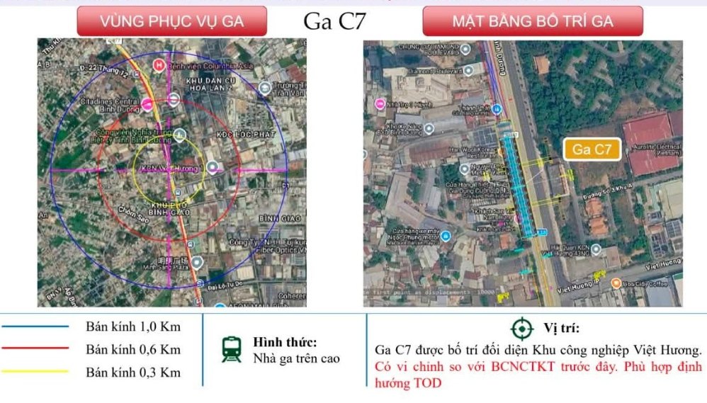 Nhà Ga C7 tuyến metro Thủ Dầu Một - Tao Đàn